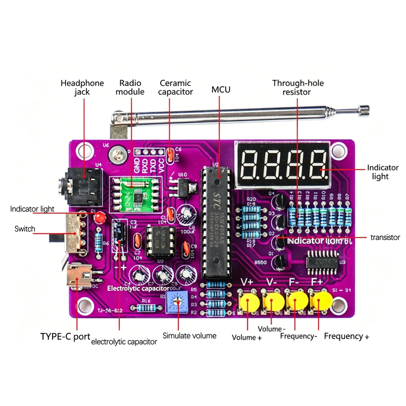 DIY FM ラジオ電子キット 87-108MHz 調整可能 - Diy Electronics Project Kit のレビューと価格